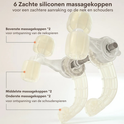 RelaxPro - Nek en Schoudermassage – Ontspan Als Nooit Tevoren