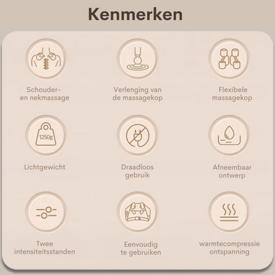 RelaxPro - Nek en Schoudermassage – Ontspan Als Nooit Tevoren