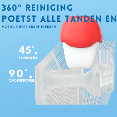 SmileBuddy – Poetsplezier Voor Elke Dag