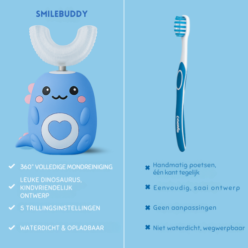 SmileBuddy – Poetsplezier Voor Elke Dag
