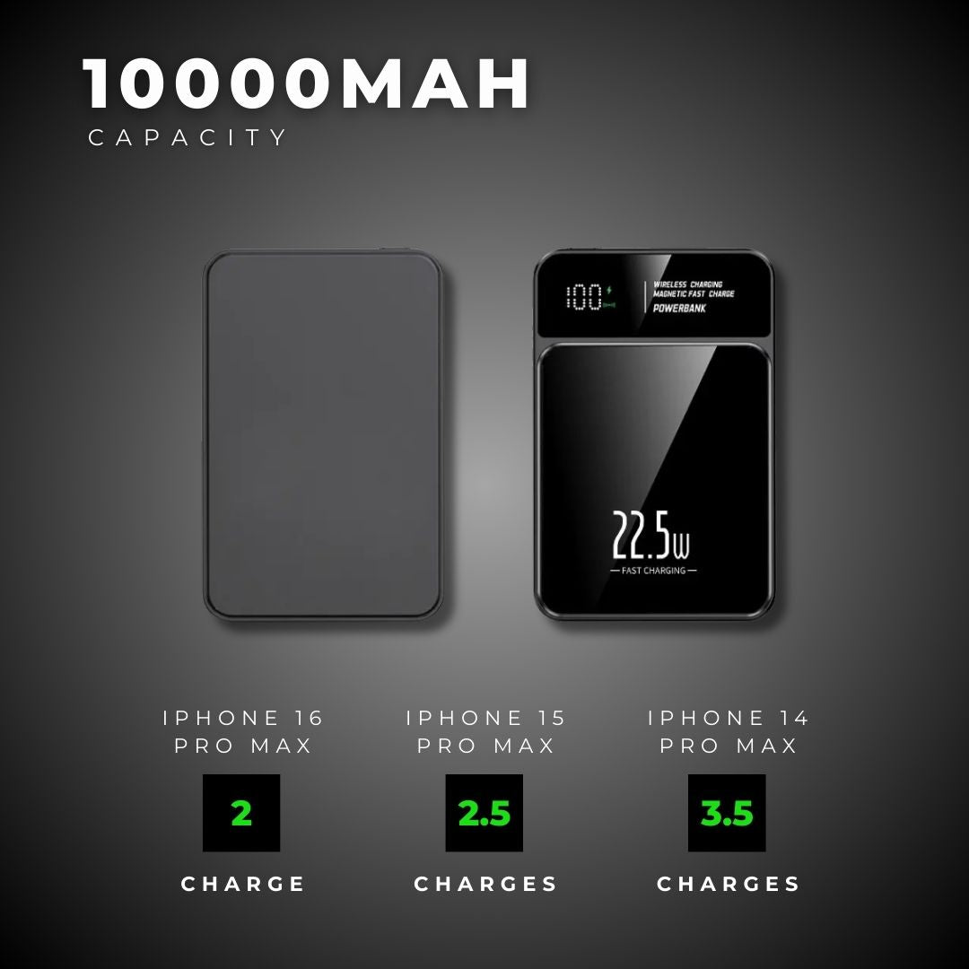 MagCharge™ PowerBank – Draadloos & Supersnel Opladen