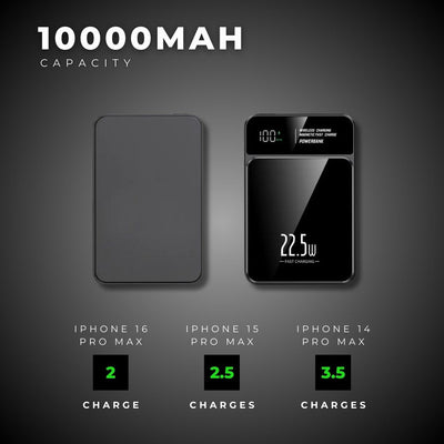 MagCharge™ PowerBank – Draadloos & Supersnel Opladen