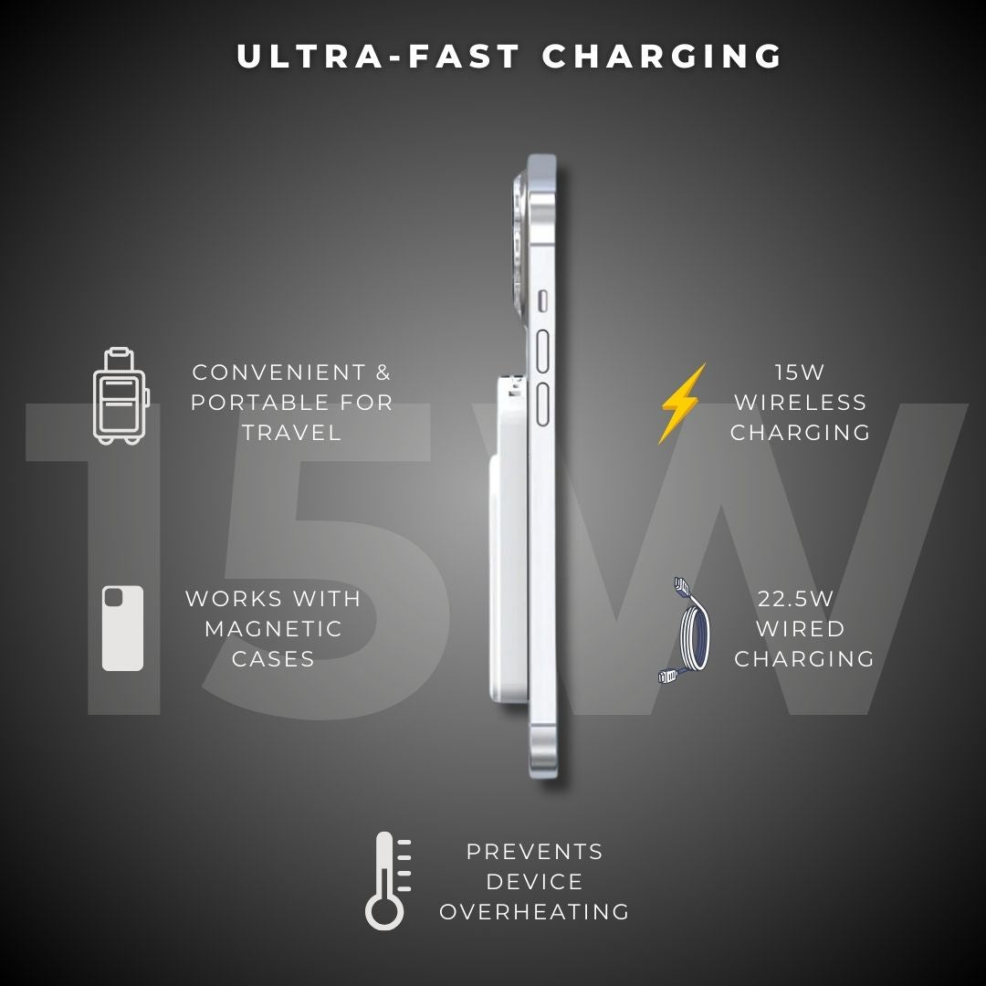 MagCharge™ PowerBank – Draadloos & Supersnel Opladen
