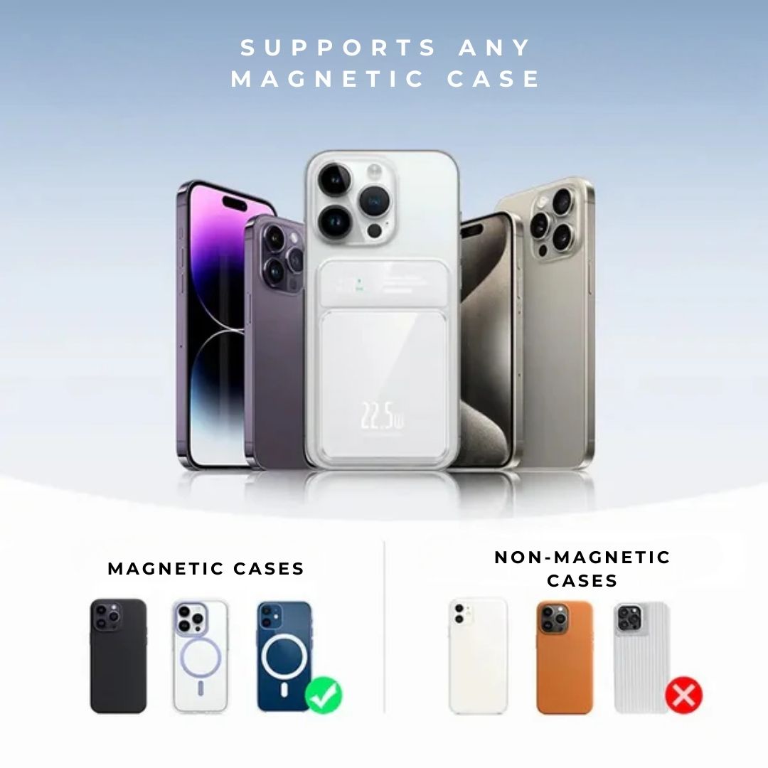 MagCharge™ PowerBank – Draadloos & Supersnel Opladen