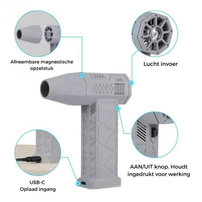 AirMaster Mini™ – De Krachtigste, Draagbare Luchtblazer voor Thuis, Auto en Werk!
