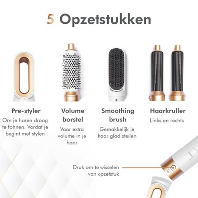 BlowStyler™ – Jouw Alles-in-één Haarstylingtool