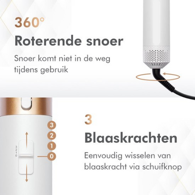 BlowStyler™ – Jouw Alles-in-één Haarstylingtool