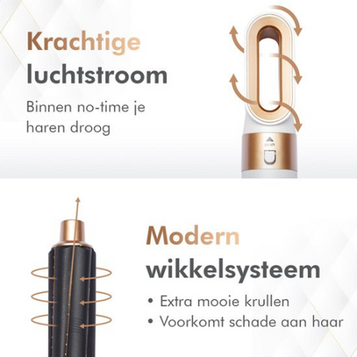BlowStyler™ – Jouw Alles-in-één Haarstylingtool