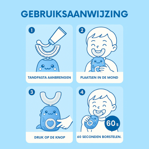SmileBuddy – Poetsplezier Voor Elke Dag