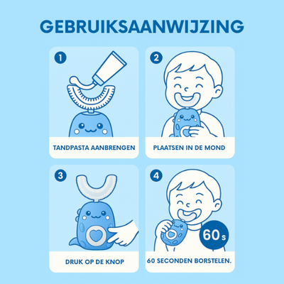 SmileBuddy – Poetsplezier Voor Elke Dag