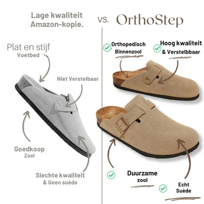 OrthoStep – duidelijk en functioneel, straalt vertrouwen uit.