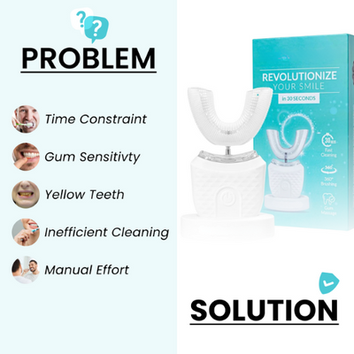Oral360 – Grondige Reiniging in Seconds