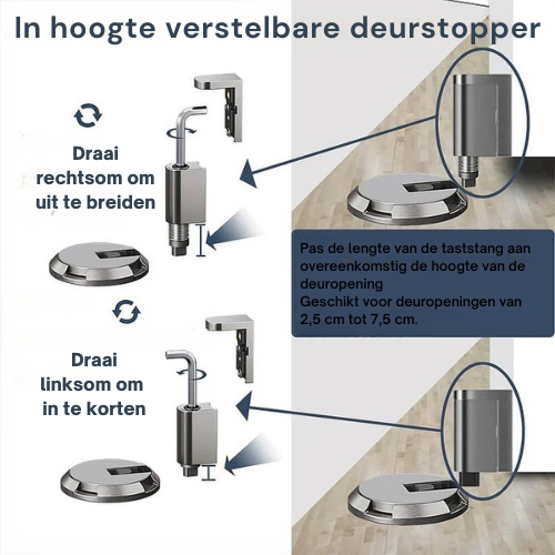 SnapStop™ – Nooit Meer Dichtklappende Deuren