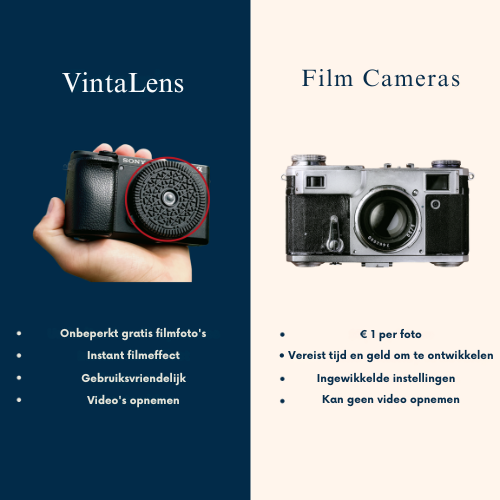 VintaLens – Voor die zachte, dromerige vintage vibe
