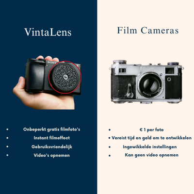 VintaLens – Voor die zachte, dromerige vintage vibe