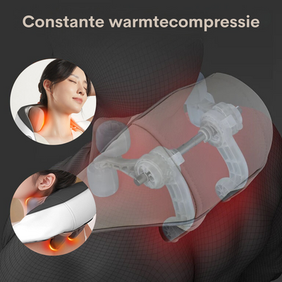 RelaxPro - Nek en Schoudermassage – Ontspan Als Nooit Tevoren